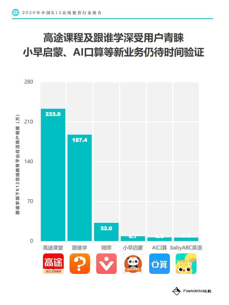 铁拳教育软件：新手家长的教育利器