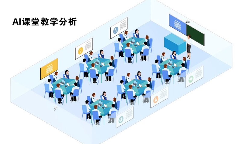 教育信息化2.0行动计划：如何实现全面升级？